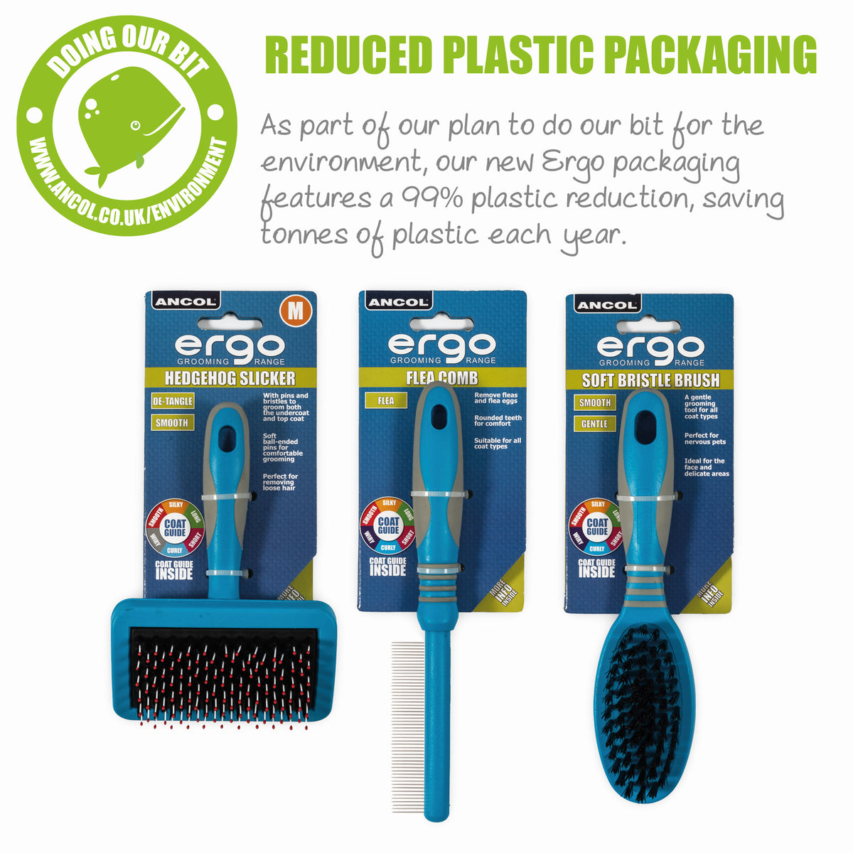 Ancol Ergo Shedmaster Small – Dog Deshedding & Grooming Tool