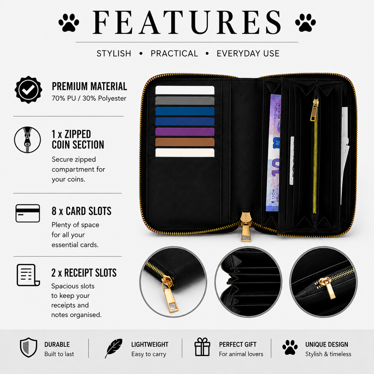 A black zipped pet wallet shown open on a light grey infographic background with text callouts and three circular detail insets. The wallet has multiple interior compartments, card slots, and zipper details, with the text listing features such as premium material, a coin section, 8 card slots, and 2 receipt slots.