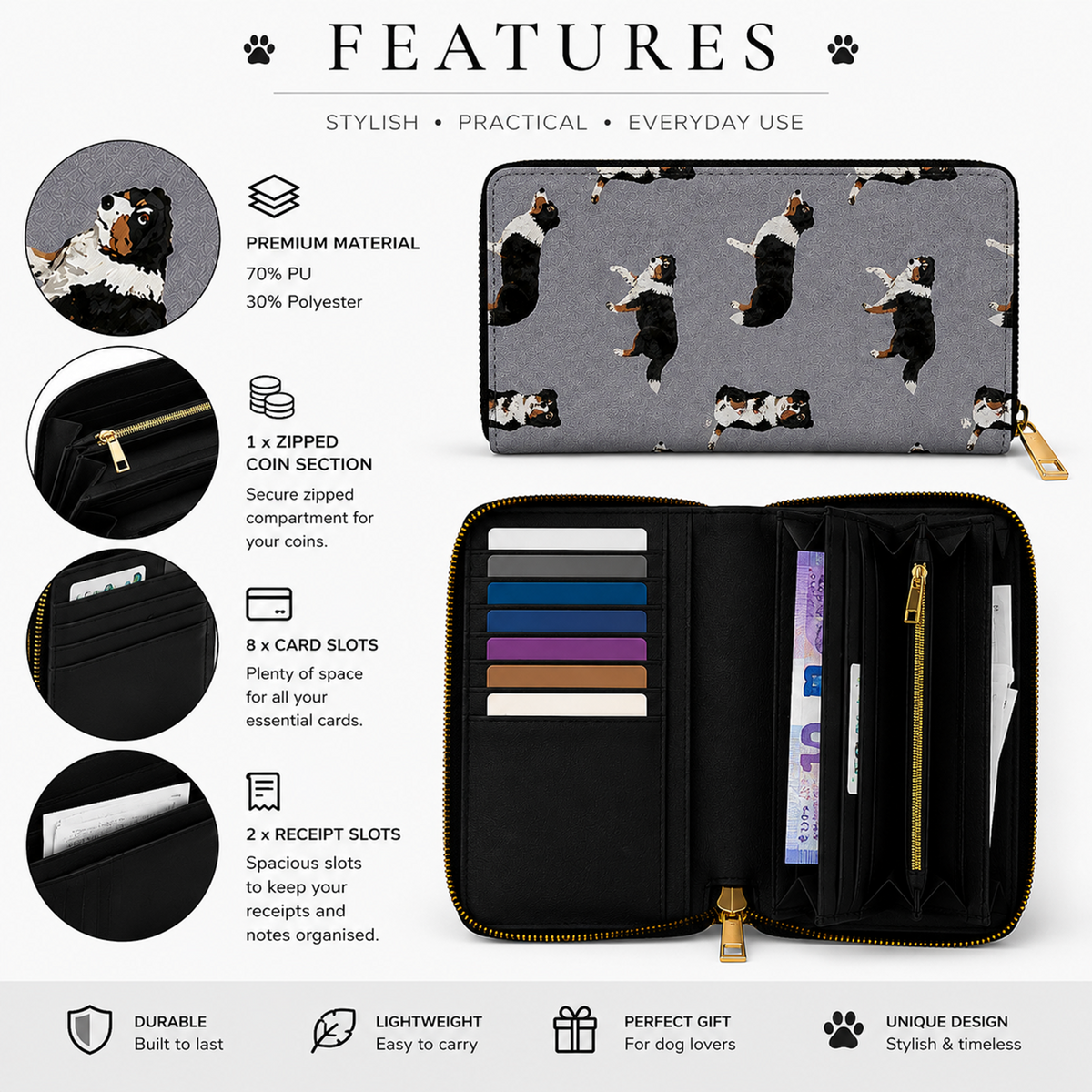 A wallet and coin purse set with a grey background and black-and-white Border Collie dog print, shown with an open interior view and feature callouts on a white background.