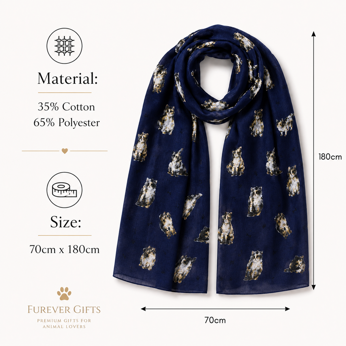 A navy blue scarf with a repeating pattern of small white and grey cats, shown with dimension lines and text detailing its material composition (35% Cotton, 65% Polyester) and size (70cm x 180cm). The brand 'Furever Gifts' is visible at the bottom left.