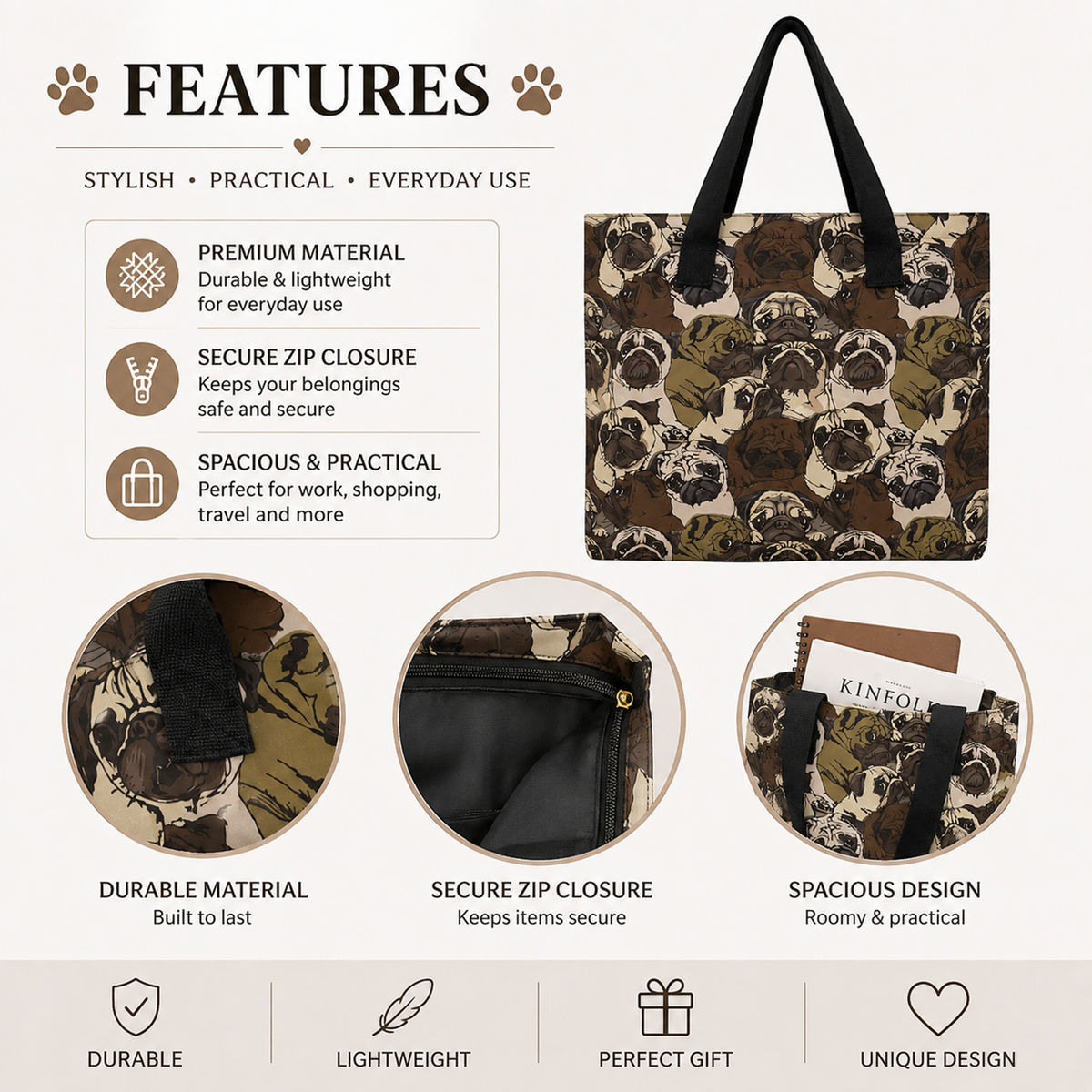 A dog-print tote bag with black handles is shown on a beige infographic layout titled FEATURES. The bag has a camouflage-style pattern with brown, green, and black dog faces.