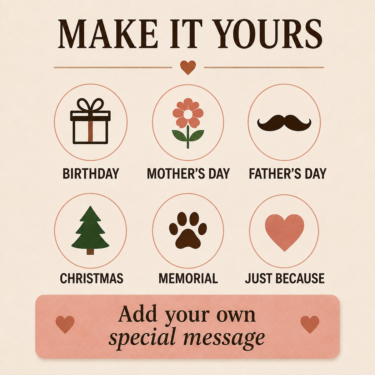 A beige printable-style graphic with the headline 'MAKE IT YOURS' and six circular icon options labeled Birthday, Mother's Day, Father's Day, Christmas, Memorial, and Just Because. A pink rounded rectangle at the bottom says 'Add your own special message' with small heart icons.