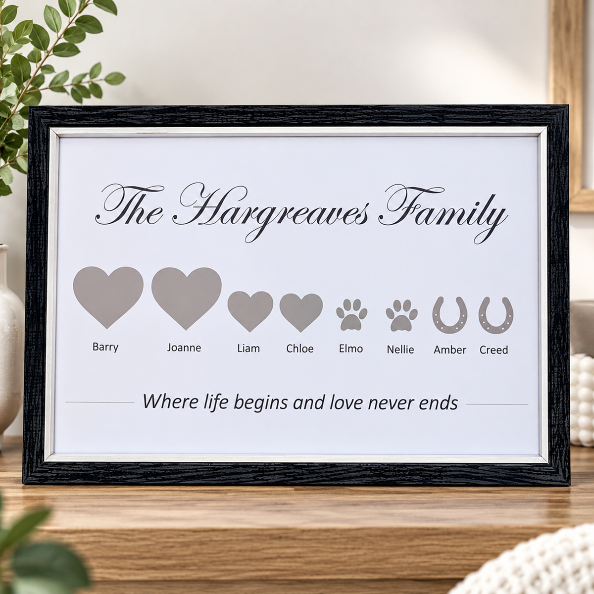 A framed personalised pet memorial print with the text 'The Hargreaves Family' and heart/paw/horseshoe icons labeled with pet names, displayed on a wooden surface in a home setting.