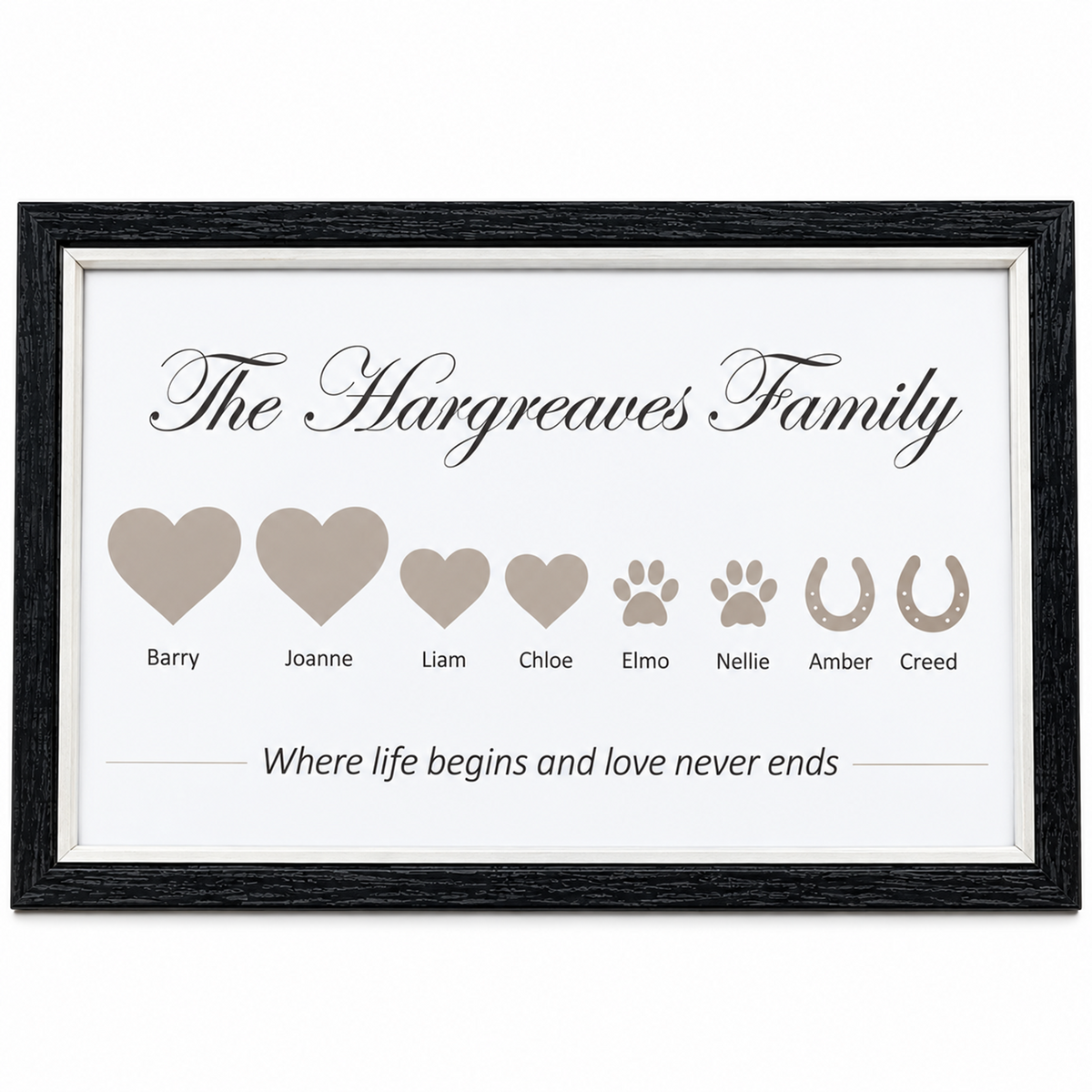 A framed personalised pet memorial print with the text 'The Hargreaves Family' and 'Where life begins and love never ends,' featuring heart and paw print shapes with names below on a white background and a black frame.