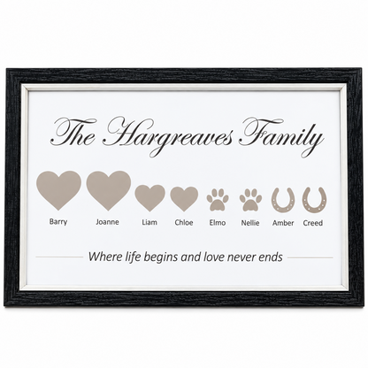 A framed personalised pet memorial print with the text 'The Hargreaves Family' and 'Where life begins and love never ends,' featuring heart and paw print shapes with names below on a white background and a black frame.