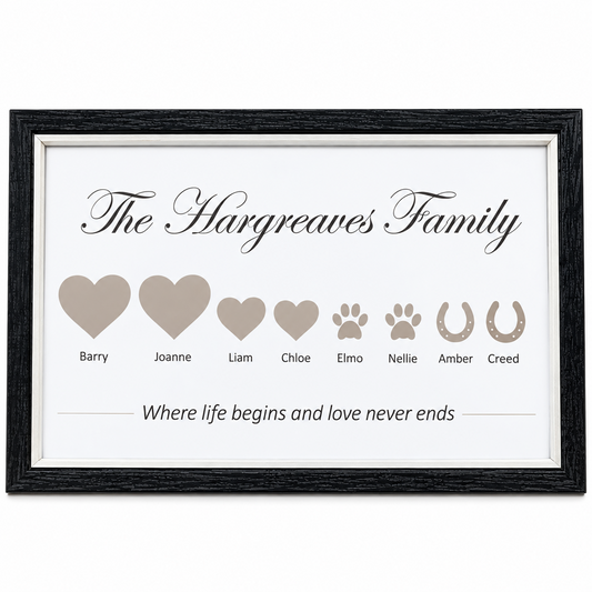 A framed personalised pet memorial print with the text 'The Hargreaves Family' and 'Where life begins and love never ends,' featuring heart and paw print shapes with names below on a white background and a black frame.