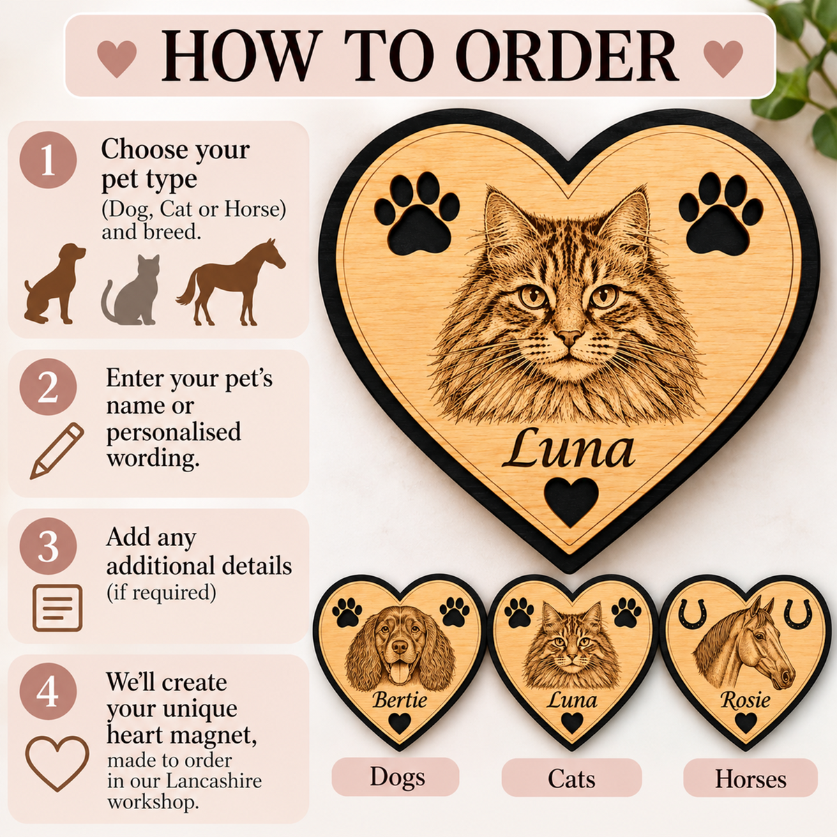 A branded ordering guide graphic for custom heart-shaped pet magnets. The main panel shows a large engraved wooden heart magnet with a cat portrait, paw prints, and the name 'Luna.