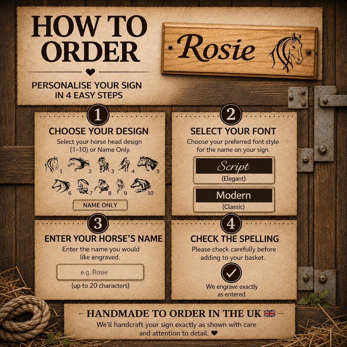 A rustic instructional graphic titled 'HOW TO ORDER' for personalising a sign named 'Rosie'. The design shows four numbered steps on aged parchment-style panels with a weathered wood background: choose a horse head design, select font style (Script or Modern), enter the horse name, and check spelling.