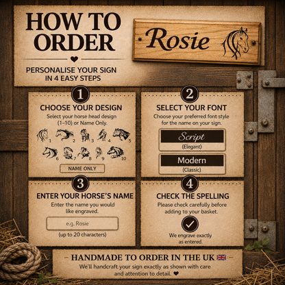 A rustic instructional graphic titled 'HOW TO ORDER' for personalising a sign named 'Rosie'. The design shows four numbered steps on aged parchment-style panels with a weathered wood background: choose a horse head design, select font style (Script or Modern), enter the horse name, and check spelling.