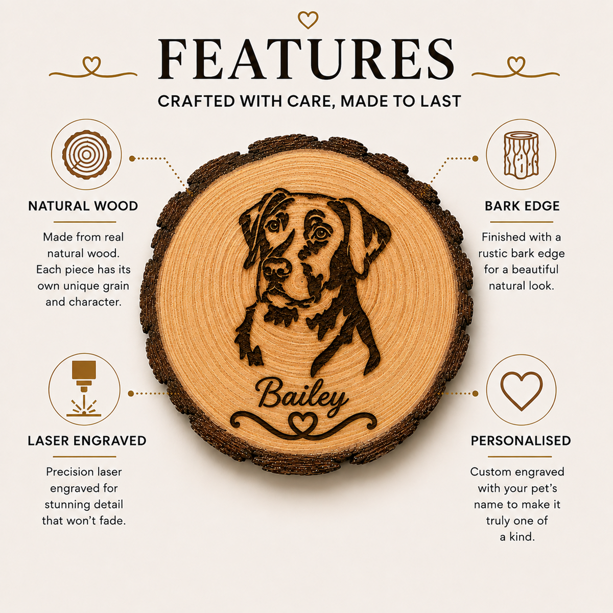 A product features infographic for a personalised wooden pet memorial plaque. The central product is a round natural wood slice engraved with a dog portrait and the name 'Bailey'.