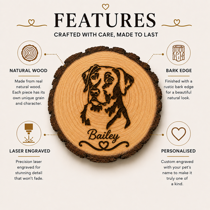 A product features infographic for a personalised wooden pet memorial plaque. The central product is a round natural wood slice engraved with a dog portrait and the name 'Bailey'.