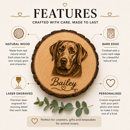 An informational graphic titled 'FEATURES' showing a round natural wood slice with a engraved dog portrait and the name 'Bailey.' The design includes callouts for 'Natural Wood,' 'Bark Edge,' 'Laser Engraved,' and 'Personalised,' plus a banner at the bottom that says it is 'Perfect for coasters, gifts, and keepsakes for animal lovers.