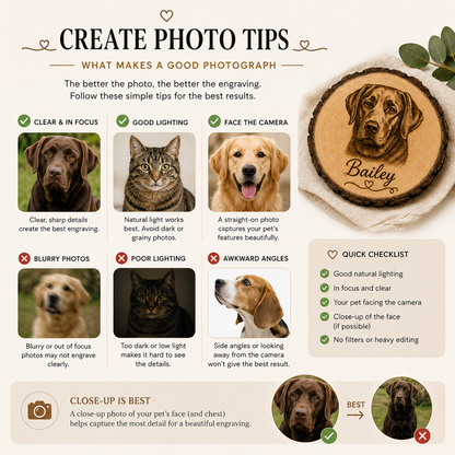 An infographic titled 'CREATE PHOTO TIPS' with six example dog portraits, a wood slice engraved with the name Bailey, and a checklist of photography tips on a beige background.
