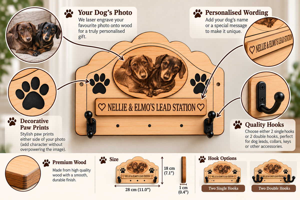 A wooden personalised dog lead station shown on a white background with callout circles and text explaining features such as laser-engraved dog photo, paw prints, custom wording, decorative paw prints, premium wood, size, hook options, and quality hooks.