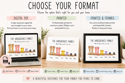 A promotional graphic for a personalised family keepsake print showing two format options: a digital PDF displayed on a laptop and a printed framed version. The central printed design features the text 'THE HARGREAVES FAMILY' above a row of colorful illustrated shoes with names underneath.