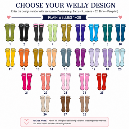 A product selection chart showing 28 pairs of rain boots labeled 1 through 28, arranged in rows under the heading 'CHOOSE YOUR WELLY DESIGN' and 'PLAIN WELLIES 1-28'. The boots come in many colors including green, black, pink, yellow, orange, beige, brown, red, and blue, with a note at the bottom explaining that the boots are arranged in descending size order.