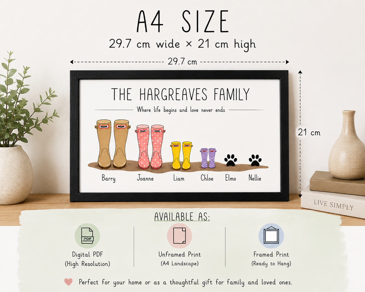 A framed personalised family art print displayed on a wooden shelf, with dimension labels showing A4 size: 29.7 cm wide x 21 cm high.