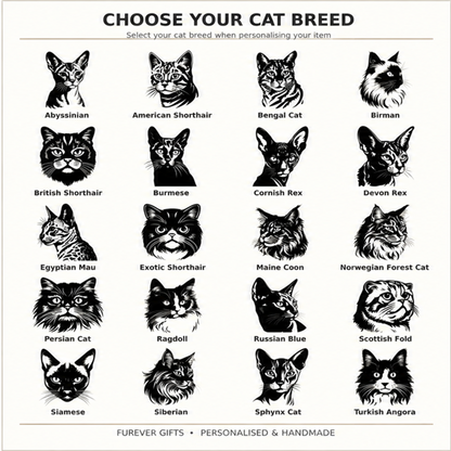 Choose your cat breed image