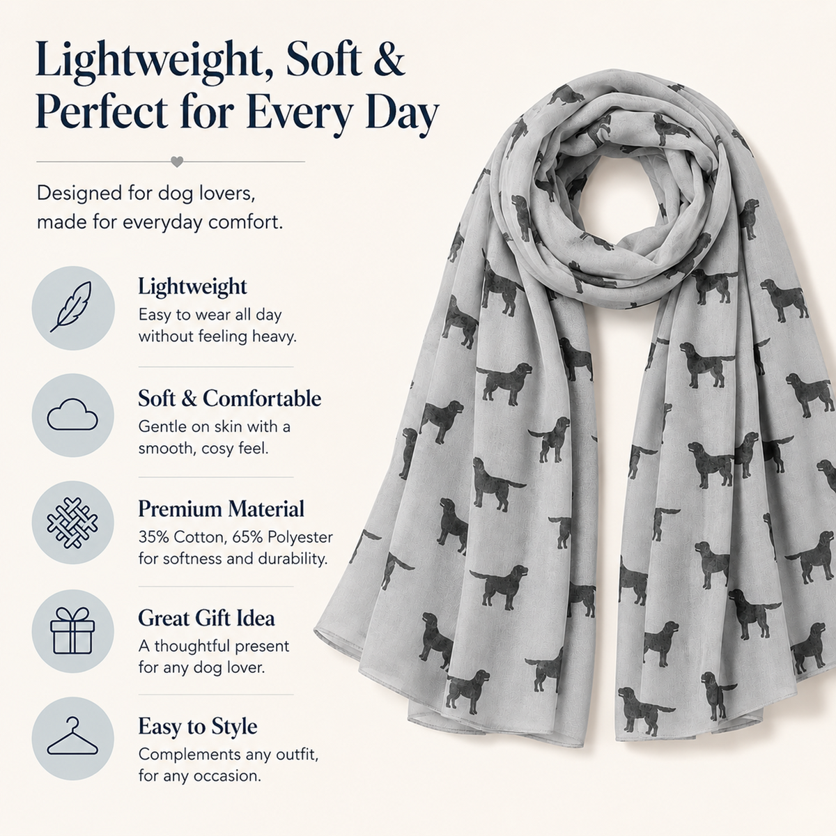 A light grey Labrador dog-print scarf is displayed on a cream background with promotional text and icons highlighting its lightweight, soft, and comfortable qualities.